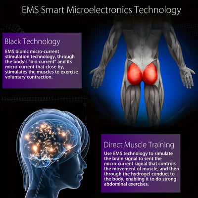 Diagram of EMS smart microelectronics technology with a focus on muscle stimulation and brain signal control.